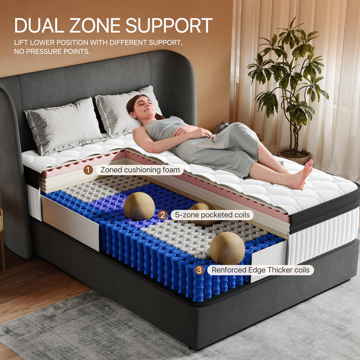 12-inch Full-filled Mattress, Queen Or King Size - Full-size Mattress with Memory Foam And Independent Springs, Medium-firmness, Suitable for Heavy Sleepers - Durable Mattress, Comfortable Bedroom Style, Ergonomically Designed.