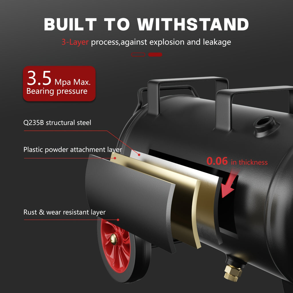 8 Gallon Ultra Quiet Air Compressor, 1.5HP 4.52 CFM, Max 115 PSI Oil-Free Air Compressor Tank, 110V/60Hz, 70dB Air Compressor for Car Repair, Spray Painting, Woodwork Nailing
