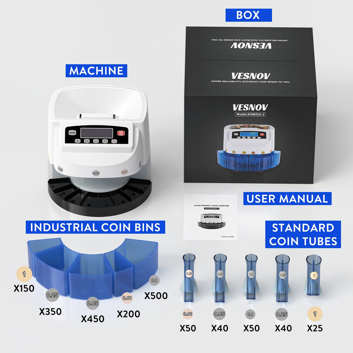 Coin Counter Machine Sorter, Change and Wrapper Roller Counting Organizer, Sorts up to 300 Coins Per Minute, Automatically Sorts and Batches, Office Supplies