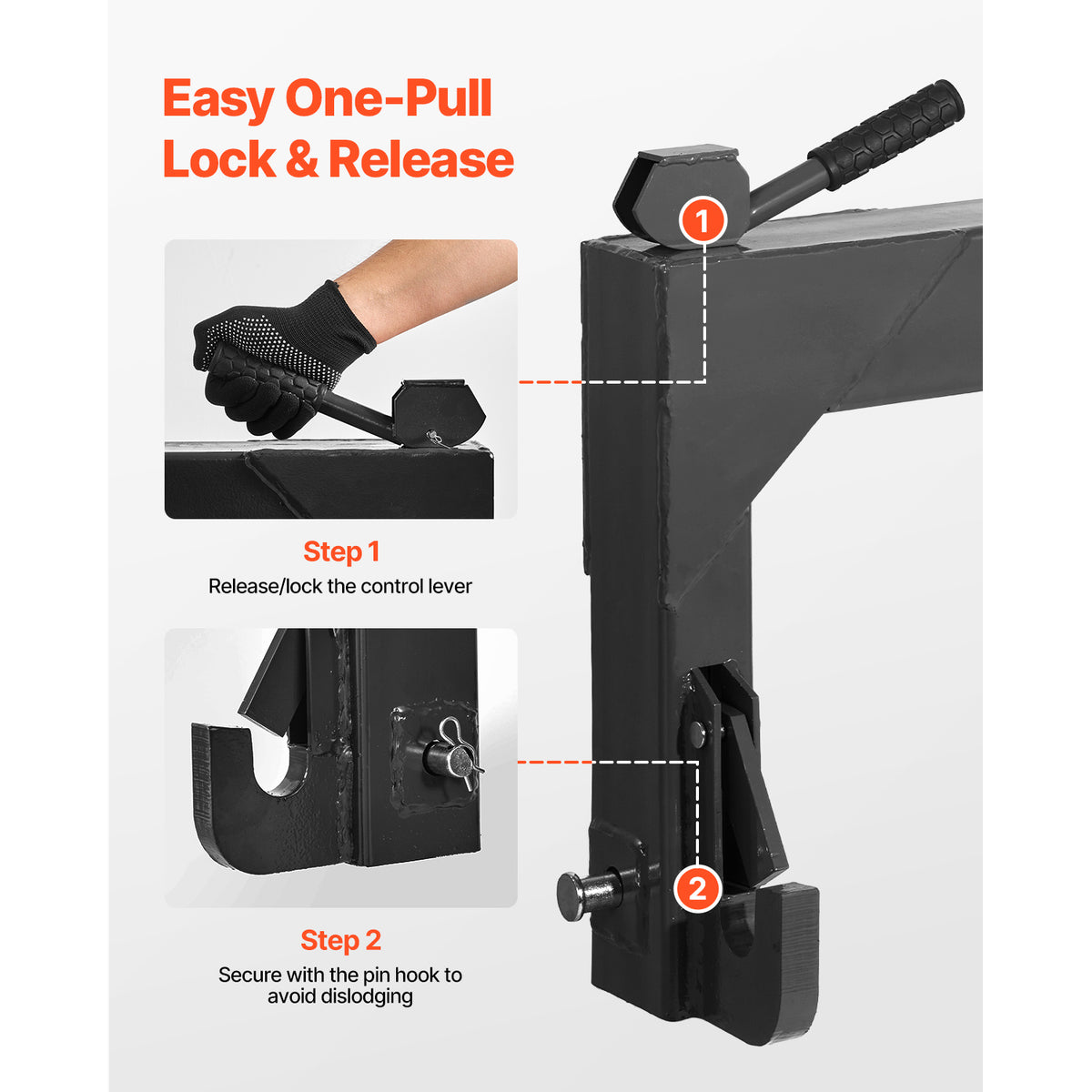 3-Point Quick Hitch with 2" Receiver Category 1 & 2 Tractor Hitch 3000lb Black/Orange/Green