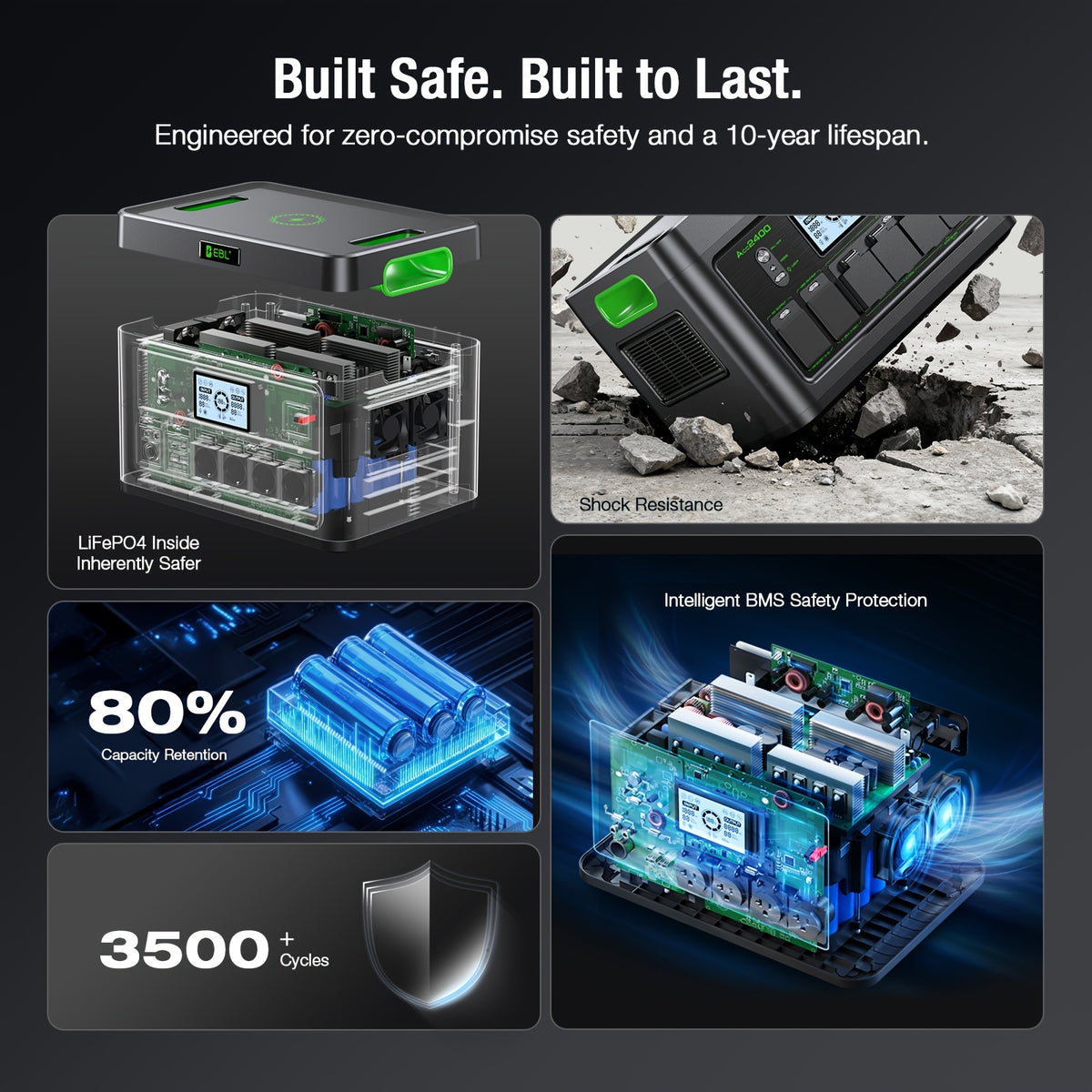 Portable Power Station 1000W/2400W, 500W Power Station with 100W Solar Panel, Portable Power Station 999Wh/1843.2Wh,, Solar Generator with Multiple Outlets, Digital Display Screen, Backup Battery for RV Camping, Emergency, Home Backup