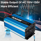 Pure Sine Wave Inverter 8000W (Peak)Car Power Inverter Efficient 12V/24V DC To 110V 120V AC With LCD Display And Remote & Troubleshooting, 4 US Sockets For Vehicles Car Chargers For Home Solar System RV Vans, Without Battery
