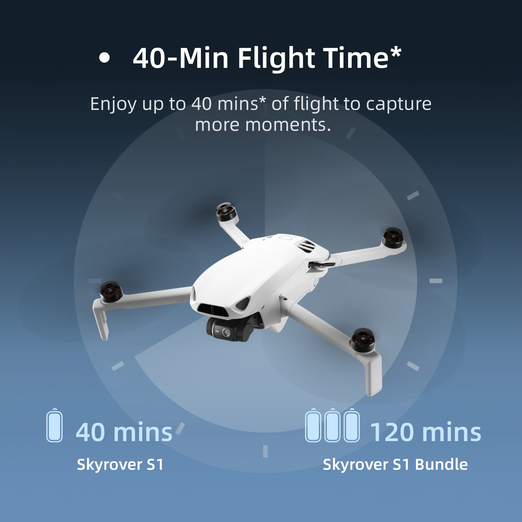 Skyrover S1 Mini Camera Drone with 4K/60Fps Video, 3-Axis Gimbal Stabilization, 39, 000Ft Video Transmission, 40-Minute Flight Time, Under 249G, Auto Tracking, Auto Return Home