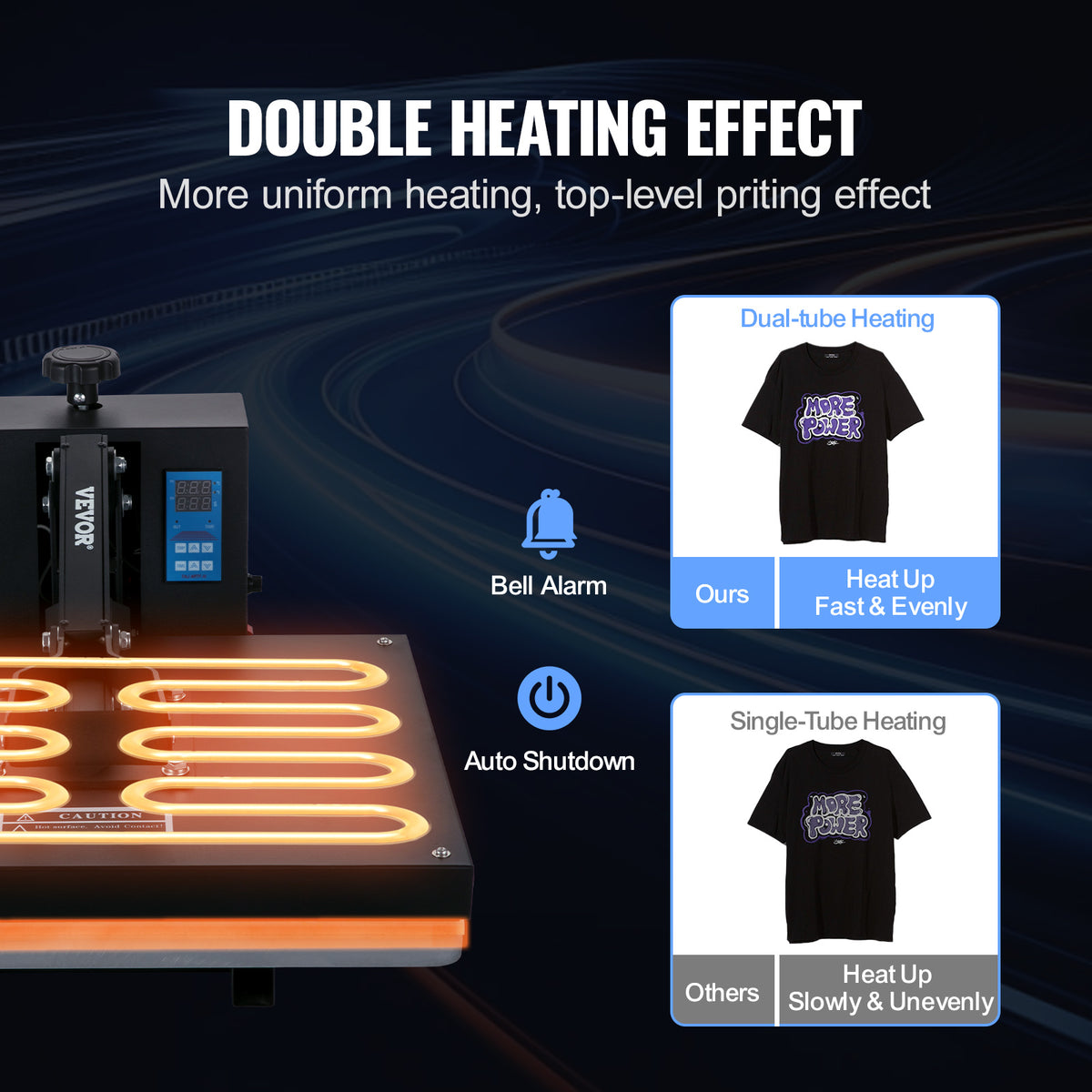 VEVOR Heat Press 16x20, 1700W Power Heat Press Machine, Fast Heating, High Pressure Heat Press Machine for T-Shirt, Digital Industrial Sublimation Printer for Heat Transfer Vinyl, Easy to Use, Black