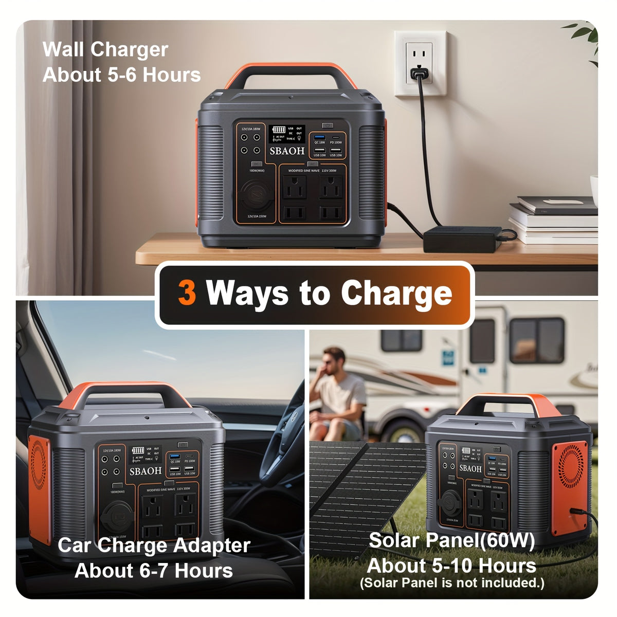 SBAOH Portable Power Station, 300W 296Wh/ 150W 155Wh Power Supply 110V AC Outlet/Fast Charging/Dc Port And LED Flashlight for Family Outdoor Travel Camping Emergency Power Outage, Orange