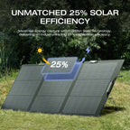 EcoFlow 45W/60W110W/160W/220W Portable Solar Panel, Foldable with Carry Case, High 23 Efficiency, Design for Camping, RVs, or Backyard Use