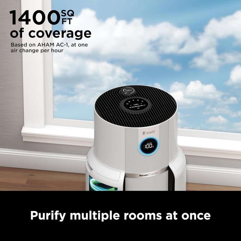 Shark R-HP302 NeverChange Air Purifier MAX 1400 sq.ft. 5-Year Filter Life Odor Neutralizer, White - Certified Refurbished