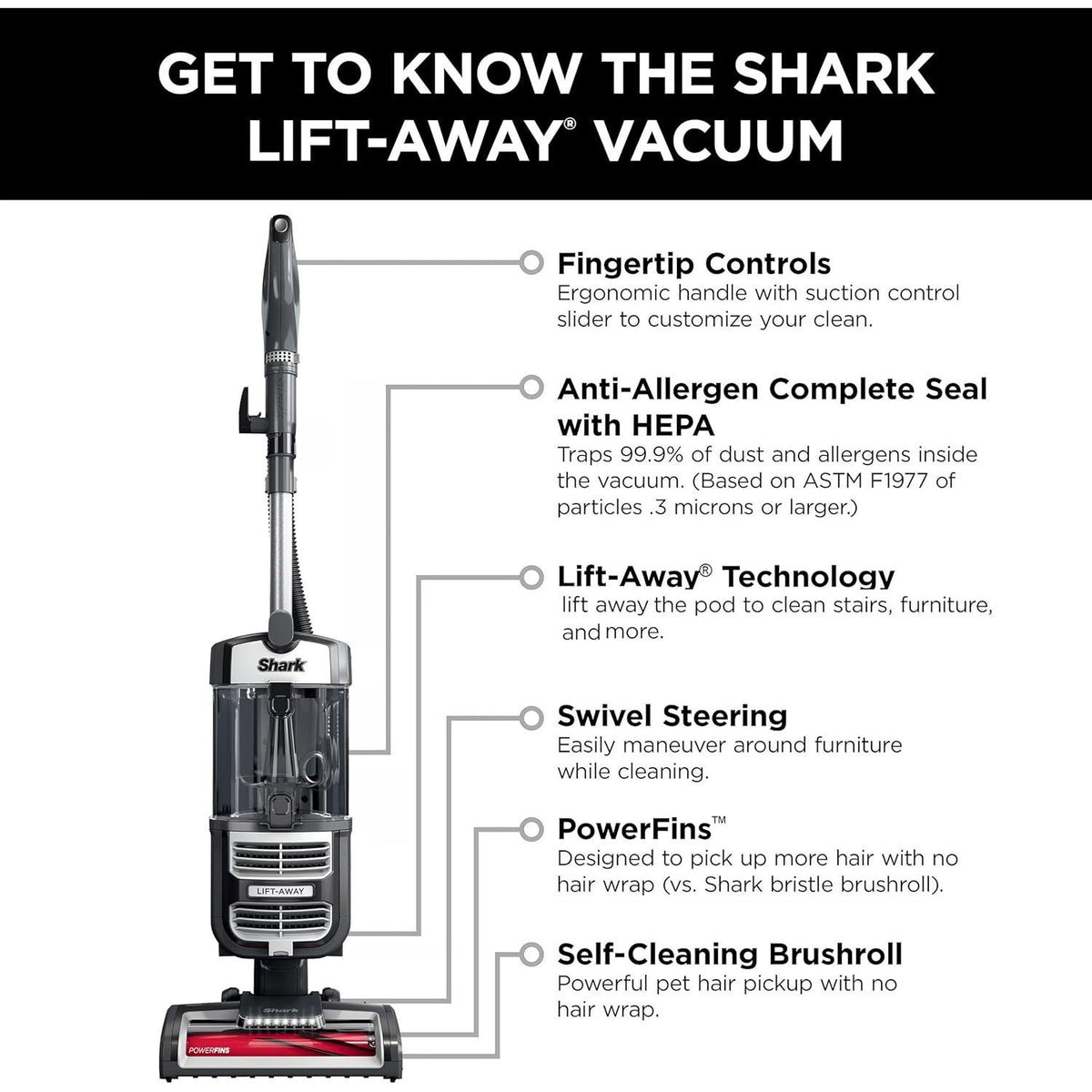 Shark Navigator Lift-Away Upright Vacuum UV730, Self-Cleaning Brushroll, HEPA Anti-Allergen Seal, Powerful Suction for Pet Hair, Carpet & Hard Floor Cleaner with LED Headlights, 13.5 lbs