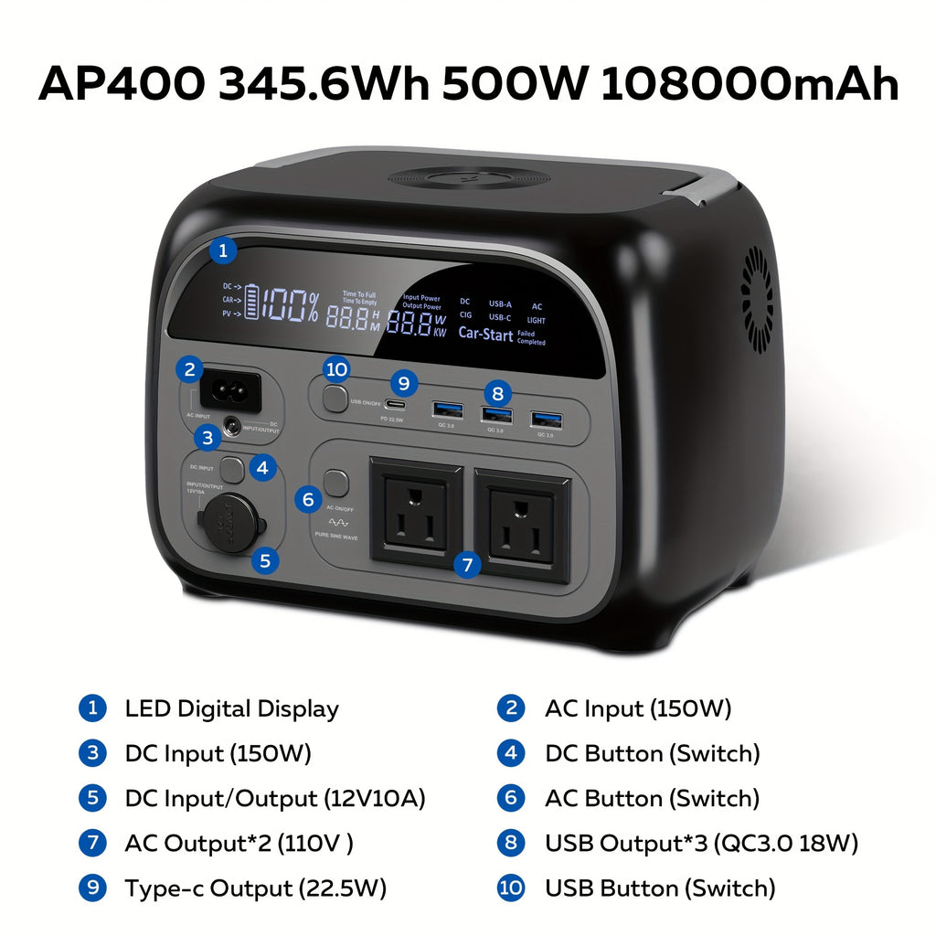 Ctolity Peak 1000W, Rate 500W Portable Power Station, 345Wh LifePo4 Battery, UPS Function, Pure Sine Wave, Backup Power for Home Blackout/ RV/ Camping, Emergency Power Supply, Compact Design, Durable Construction, Cell Phone Battery Charger