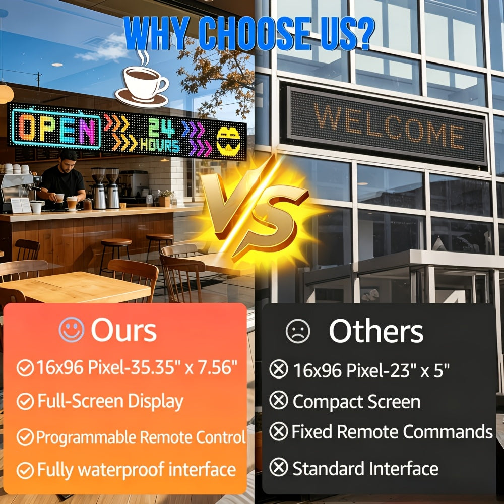 Decorative Signs And Plaques - LED Scrolling Display Screen, Soft Foldable Design, Easy Installation, APP Control, USB Powered, Flexible LED Sign for Store, Mobile Food Truck Advertising, LED Sign, Programmable LED Sign