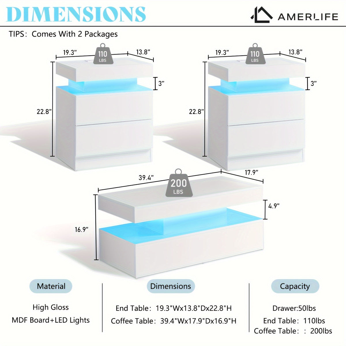 High Gloss 3pcs Living Room Table Set, Modern LED Coffee Table Sets Of 3, 2-Tier Center Table with 2 End Side Tables, LED Lights Bedside Table Nightstands with Charging Station