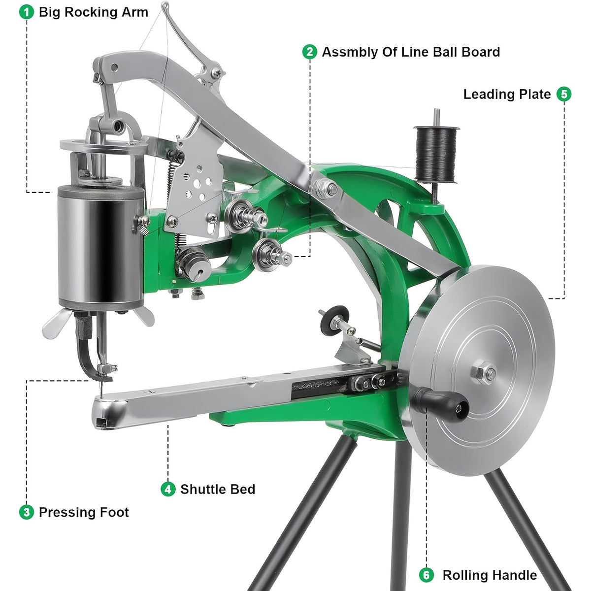 Heavy-Duty Leather Stitching Machine | Industrial Shoe Repair Equipment, Dual Thread System for Shoes, Bags, Belts, Sew Thick Materials Like Leather, Canvas, Nylon, Professional for Upholstery, Tents, Coats | Green, Non-Electric, Brand: GCCSJ