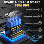 Feuruetc 12V 100Ah LiFePO4 Lithium Battery, Deep Cycle Golf Cart Battery With Built-in 100A BMS, 15000+ Cycles, Perfect Replacement For Lead-Acid, Lightweight & Long-Lasting For RV, Camper, Solar Energy Storage, Off-Grid Power System