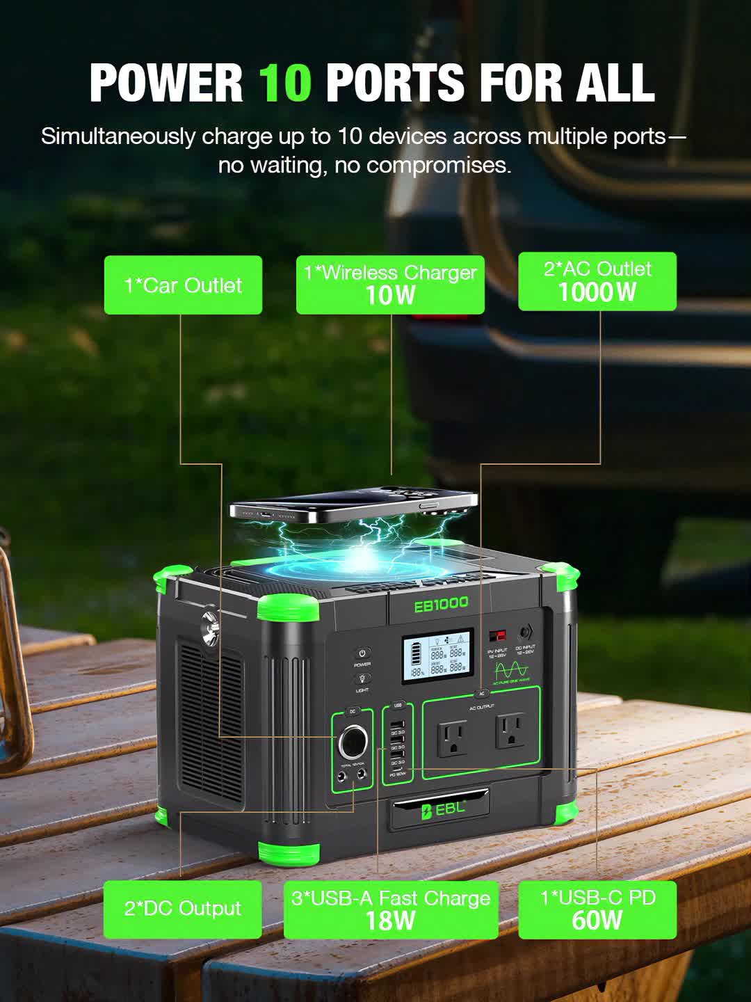 1000W Portable Power Station, Solar Generator 999Wh (Peak 2000W), Power Station with 110V Pure Sine Wave AC Outlet, Digital Display, PD 60W USB-C Fast Charging, Backup Battery for Home Emergency, Outdoor Camping, Road Trips