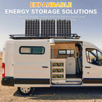 Feuruetc 12V 100Ah LiFePO4 Lithium Battery, Deep Cycle Golf Cart Battery With Built-in 100A BMS, 15000+ Cycles, Perfect Replacement For Lead-Acid, Lightweight & Long-Lasting For RV, Camper, Solar Energy Storage, Off-Grid Power System