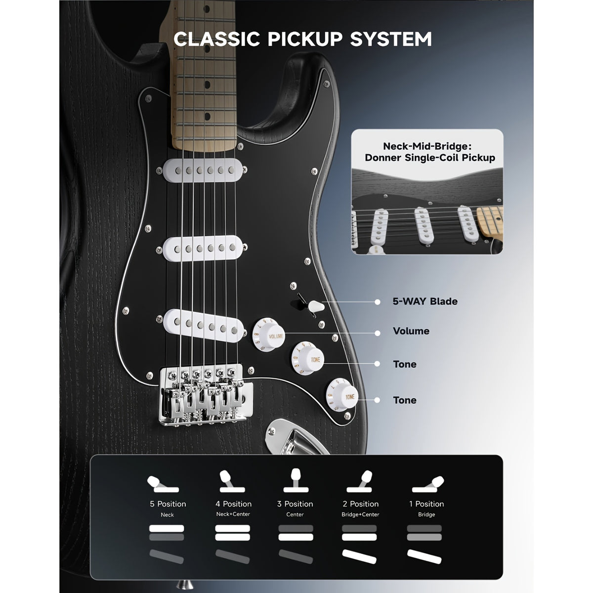Full Size 39 Inch Electric Guitar Kit Solid Body, for Beginner, with Amplifier, Bag, Capo, Strap, String, Tuner, Picks DST-80