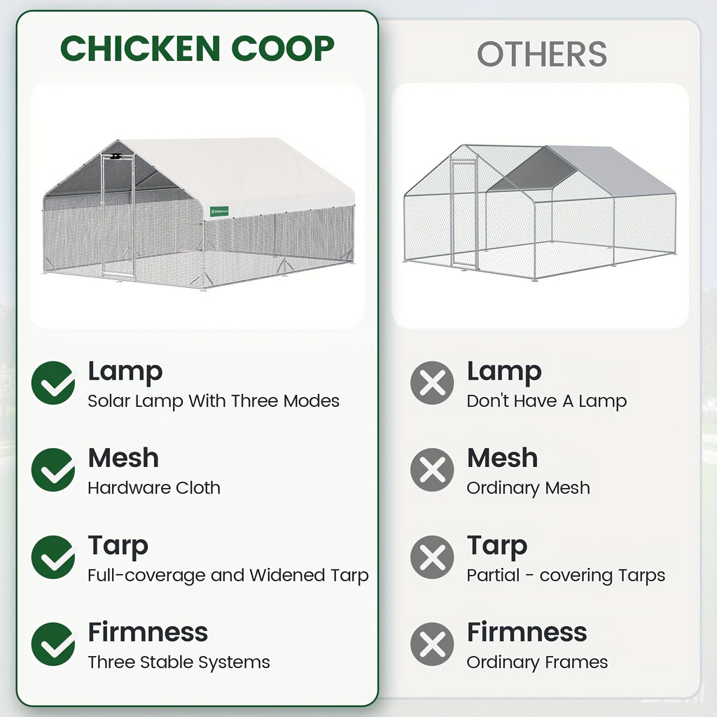Large Walk-in Metal Chicken Coop with Chicken Run & Hardware Cloth, Solar Light, UV-Resistant Cover, Outdoor Poultry Cage for Farm Use