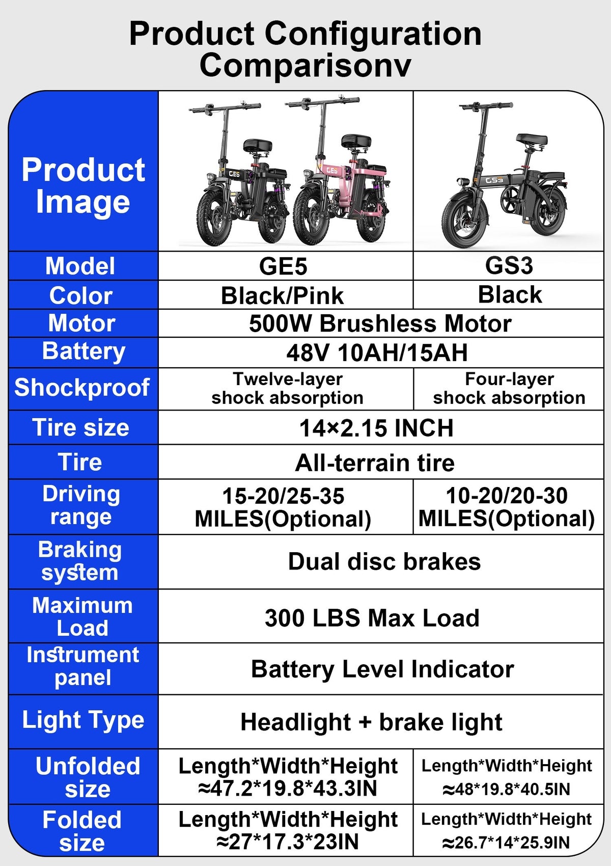 500W Electric Bike for Adults, 48V 10AH/15AH Removable Battery, Speed 15-20 Mph, Long Range 10-35 Miles, 14-Inch Foldable, LCD Display, Dual Disc Brakes, Super Suspension, Teen Gift, Adult E-Bike - Motorcycle