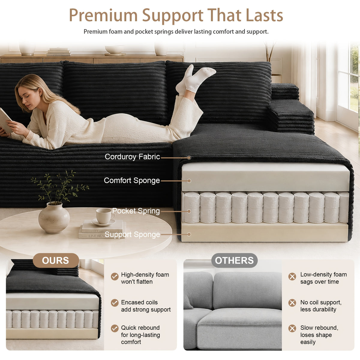 L-Shaped Cloud Sofa, 3-Seater Corduroy Sectional Couch with Oversized Chaise, Deep Seat Modular Sofa, No Assembly Required, Modern Couch for Living Room & Bedroom