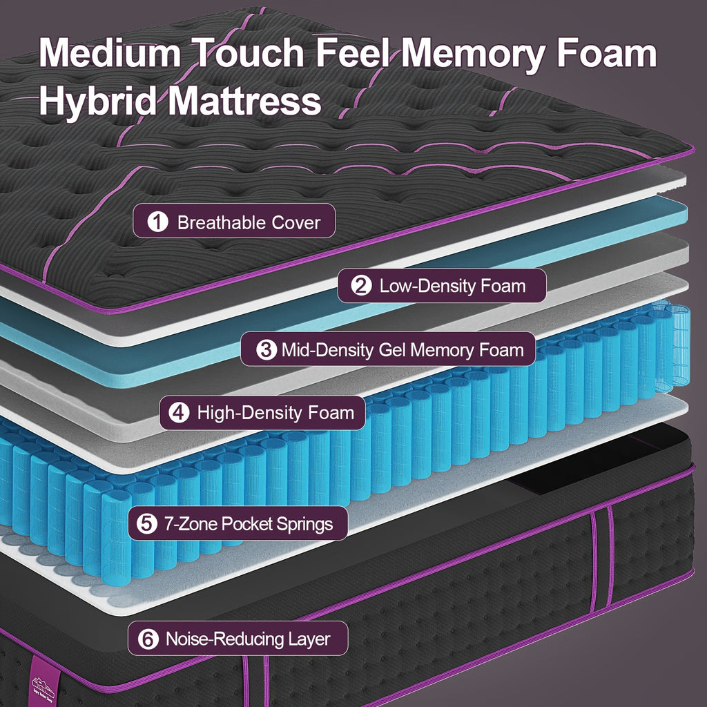 12/14 Inch Memory Foam Mattress Hybrid Pocket Spring Twin Full Queen King Bed Mattress in A Box, Euro Top Medium Firm for Back & Lumbar Support, Individual Pocket Spring Bed for Motion Isolation & Fiberglass Free