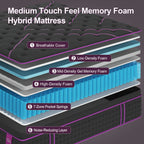 12/14 Inch Memory Foam Mattress Hybrid Pocket Spring Twin Full Queen King Bed Mattress in A Box, Euro Top Medium Firm for Back & Lumbar Support, Individual Pocket Spring Bed for Motion Isolation & Fiberglass Free
