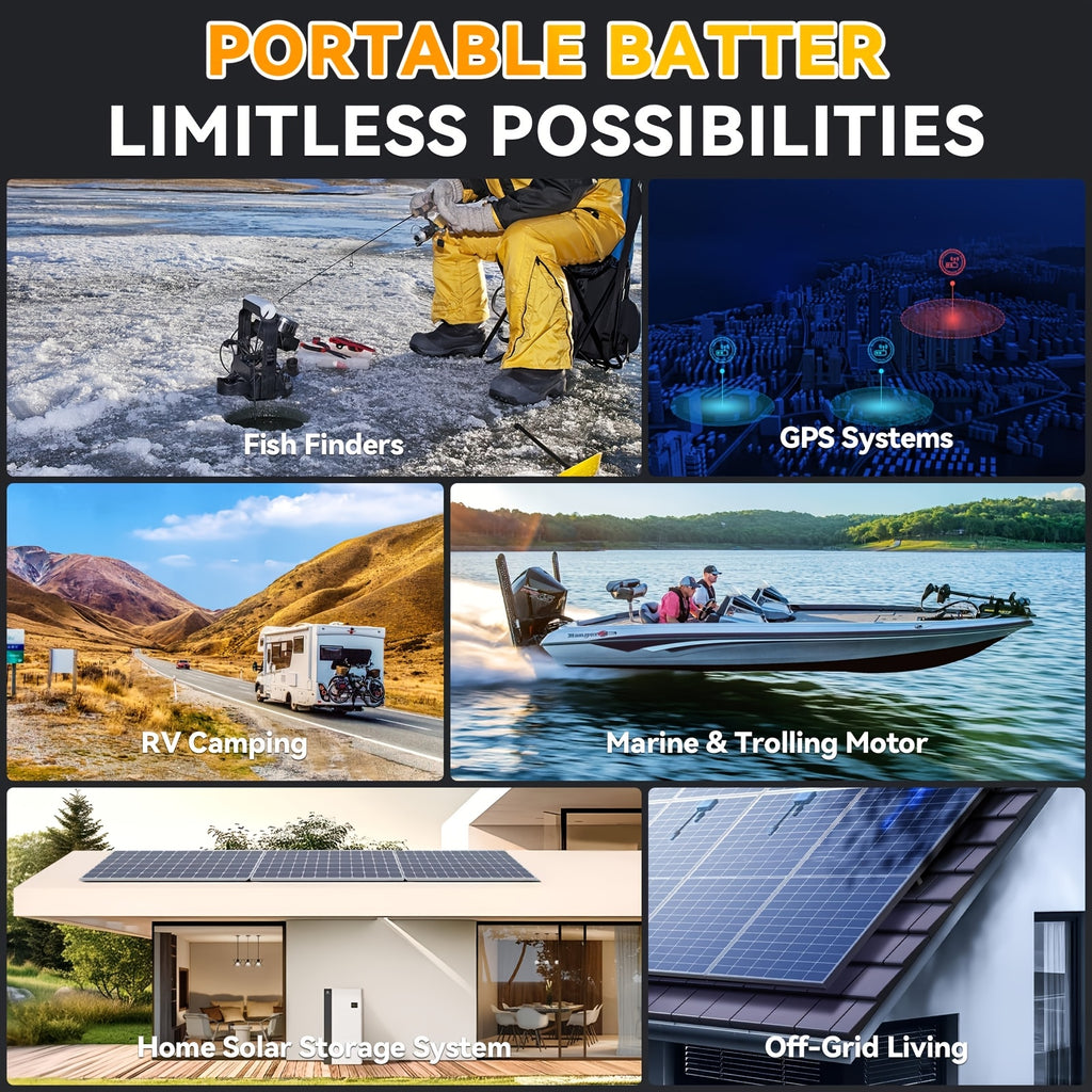 Feuruetc 12V LiFePO4 Lithium Iron Phosphate Battery, Available in 100Ah or 200Ah Capacity Options, with Built-in BMS, Over 15,000 Cycle Life. Suitable for Solar Systems, RVs, Golf Carts, Marine Applications, and Off-grid Power Supply. A Lightweight