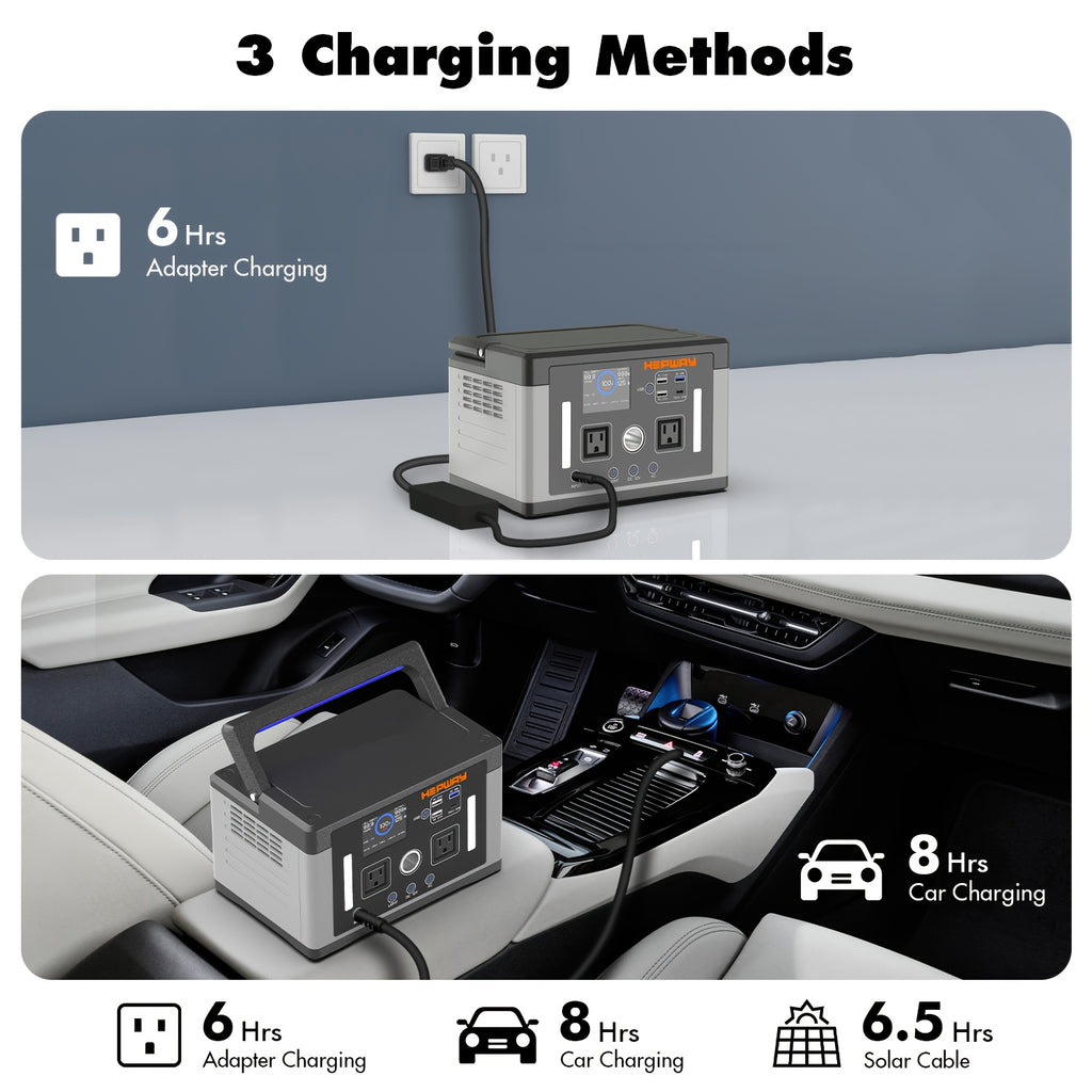 2400W Peak Solar Generator, Portable Power Station 700W 577Wh Backup Battery Pure Sine Wave with 120V AC Output Car Outlets PD 60W QC3.0, Refrigerator Mode Power Supply Bank for Camping, RVs, Blackout, CPAP, Black Friday, Thanksgiving, Christmas