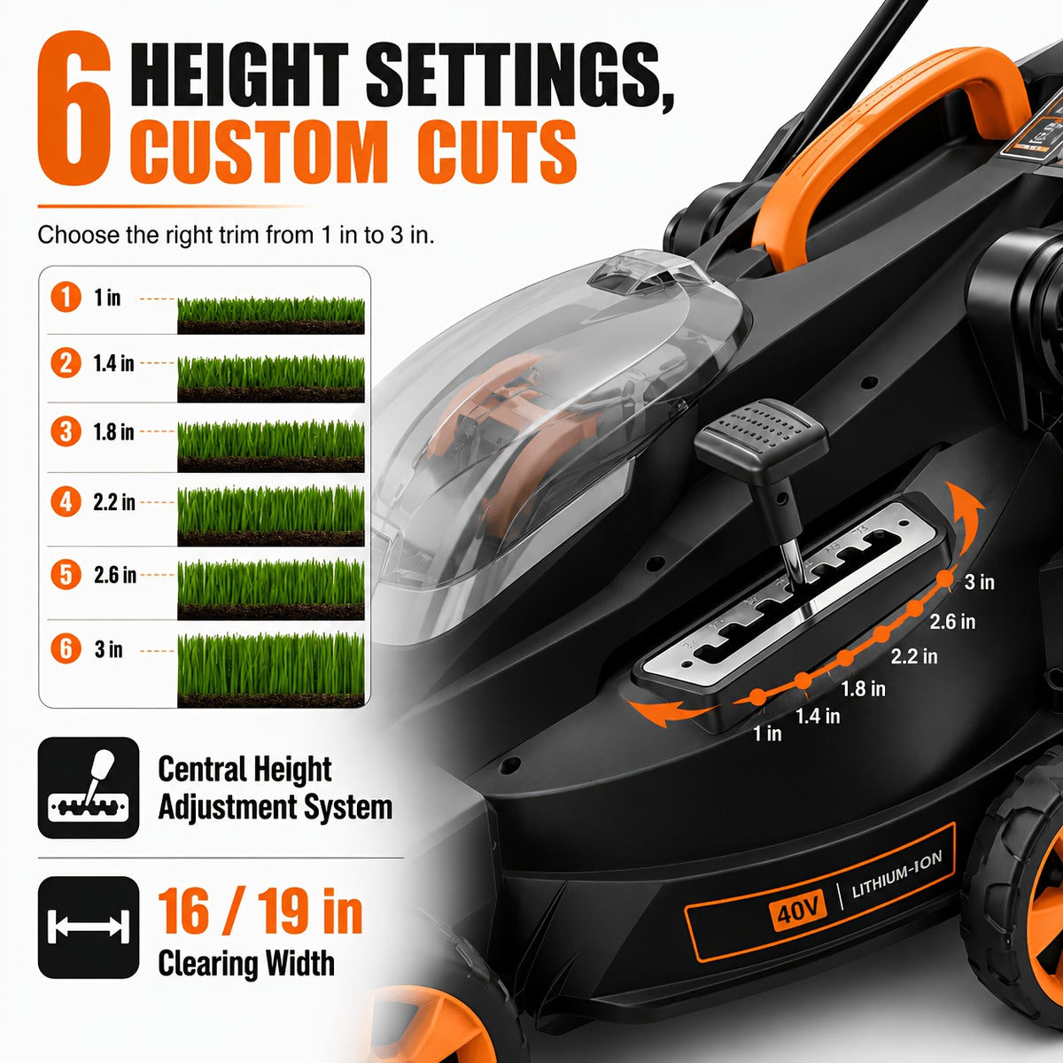 36V Brushless 19"/16" Cordless Lawn Mower with 4Ah Battery, 36V Battery Powered Walk-Behind Push Mowers, 6 Cutting Heights (25-75mm), 2-in-1 Mulching & Grass Collection, Foldable Handle for Vertical Storage