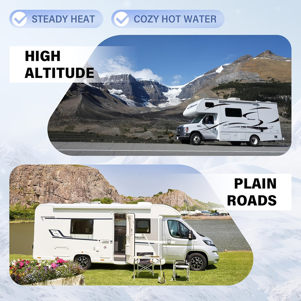 Newly Upgraded Instant Water Heater for RVs | Front Outlet, Propane-Powered, Tankless, White Door, Suitable for High Altitudes and Ordinary Roads, Compatible with All RVs (68000BTU) - SEDEKE