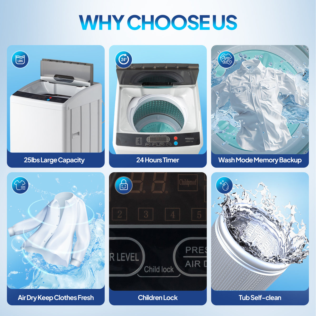 Portable Washing Machine - Compact Twin Tub Mini Washer & Spin Dryer Combo with Built-in Gravity Drain, 110V Electric Laundry Machine for Apartments, Dorms, RV, Camping - Energy Efficient, Quiet, Space Saving, No Installation Required, Quick Wash, Low Wat