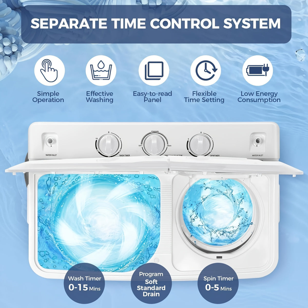 HOMDOX 30Lbs Portable Washing Machine, Twin Tub Laundry 2-In-1 Compact Washer Spinner Combo with 19Lbs Washer And 11Lbs Spinner Dryer for Apartments, Rvs, Dorms, Suitable for Family And Travel, Mother'S Day Gift, Father'S Day Gift