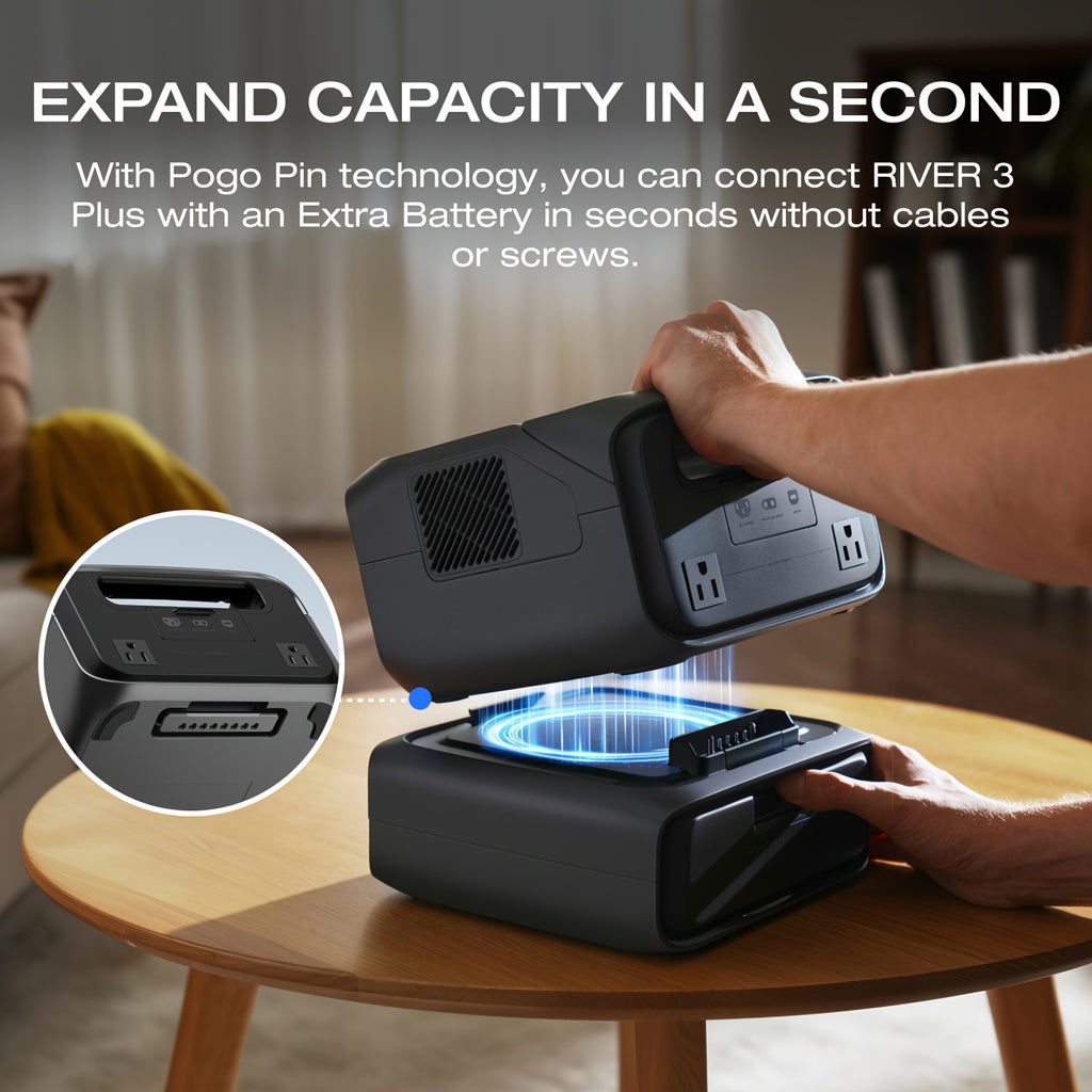 ECOFLOW Extra Battery EB300/EB600 (sku Optional) for River 3 Plus, 286Wh-554Wh -840Wh Expansion LiFePO4 Battery with 10-Year Lifespan, Built-in 140W USB-C Port for Charging/Discharging, Use Independently(Only Extra Battery)