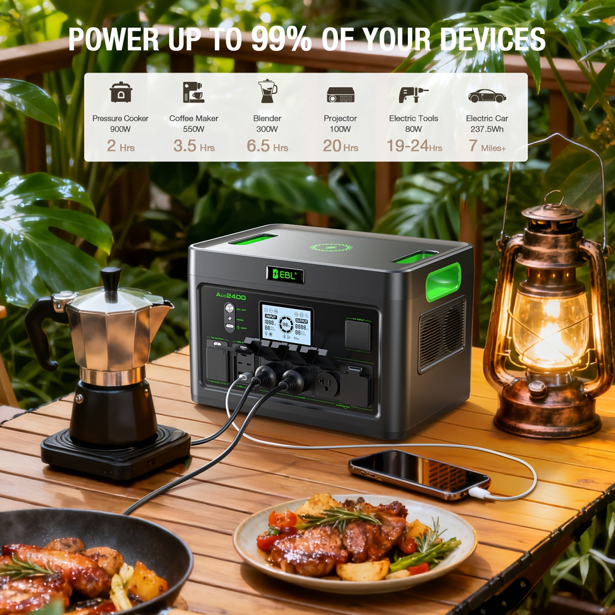 Portable Power Station 1000W/2400W, 500W Power Station with 100W Solar Panel, Portable Power Station 999Wh/1843.2Wh,, Solar Generator with Multiple Outlets, Digital Display Screen, Backup Battery for RV Camping, Emergency, Home Backup