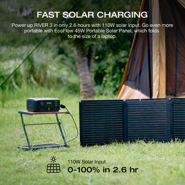 EcoFlow RIVER 3 230 Portable Power Station, 230Wh LiFePO4 Battery Power Station, 300W Up to 600W AC Output, <20 MS UPS & <30 dB, 1Hr Fast Charging Solar Generator for Home or Outside Use