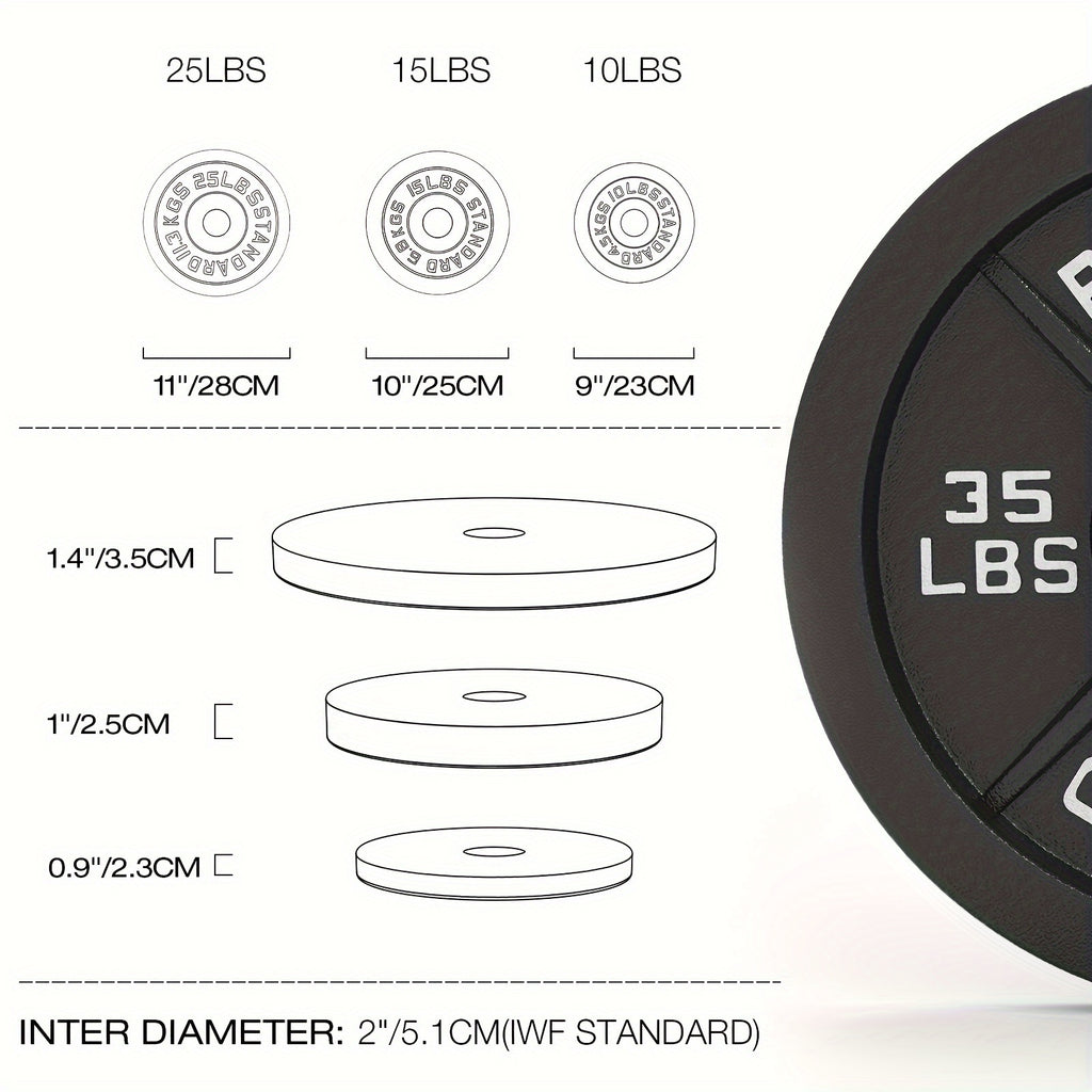 Weight Plates 2 Inch, Iron Classical Plates with Enhanced Grip, Weight Plates for Strength Training And Weight Lifting