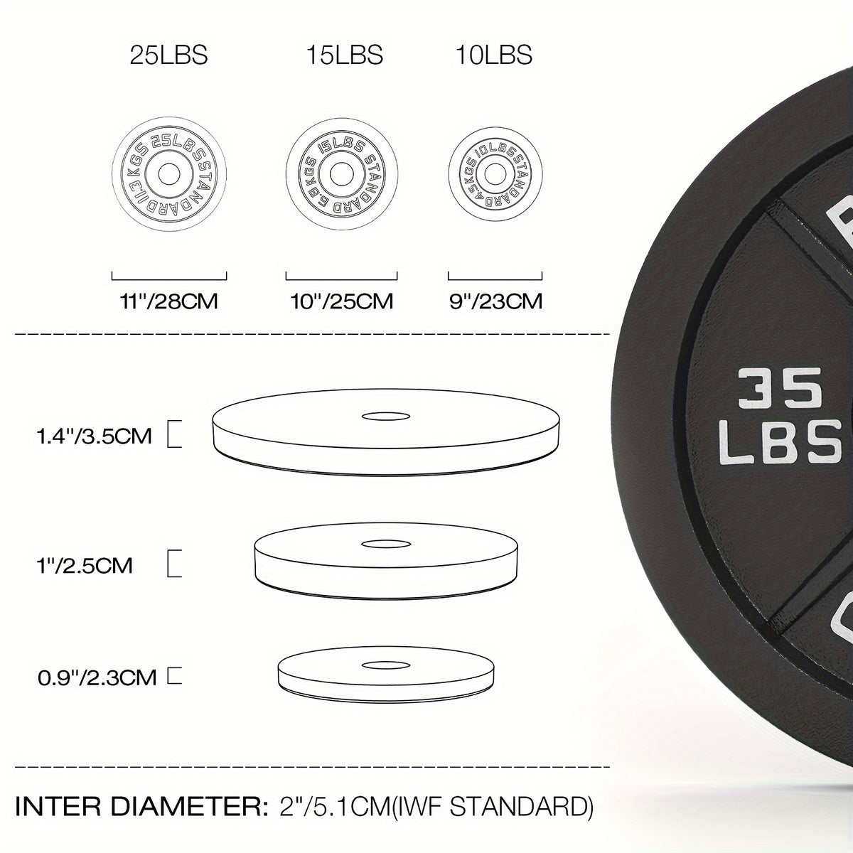 Weight Plates 2 Inch, Iron Classical Plates with Enhanced Grip, Weight Plates for Strength Training And Weight Lifting