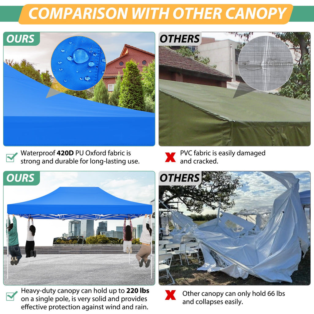 Hoteel 10x15 Heavy Duty Pop Up Canopy Tent with 4 Sidewalls, Commercial Gazebo Party Tent with Mosquito Netting Wall Easy Up Outdoor Instant Screen Tent for Backyard, Beach, Patio, Garden