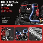 8 Gallon Ultra Quiet Air Compressor, 1.5HP 4.52 CFM, Max 115 PSI Oil-Free Air Compressor Tank for Car Repair, Spray Painting, Woodwork Nailing, 110V/60Hz, 70dB