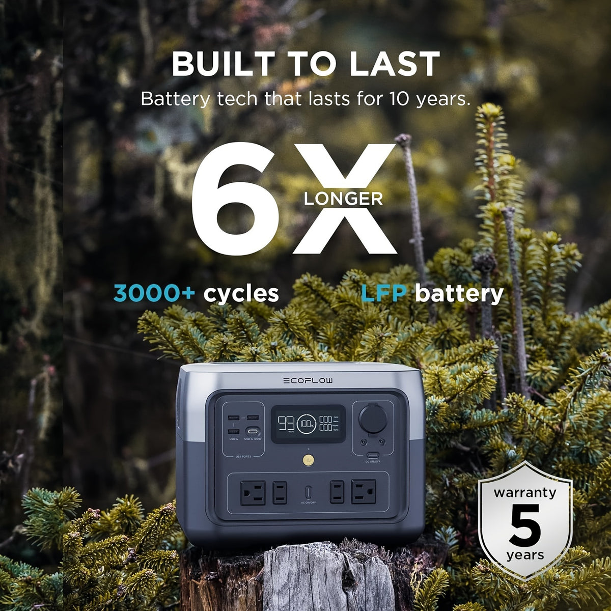 EcoFlow RIVER 2 Max 500 Portable Power Station, 499Wh LFP Battery Power Refurbished