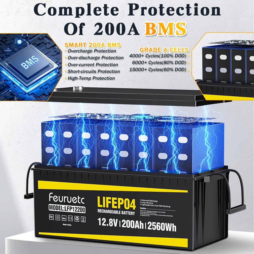 Feuruetc 12V LiFePO4 Lithium Iron Phosphate Battery, Available in 100Ah or 200Ah Capacity Options, with Built-in BMS, Over 15,000 Cycle Life. Suitable for Solar Systems, RVs, Golf Carts, Marine Applications, and Off-grid Power Supply. A Lightweight