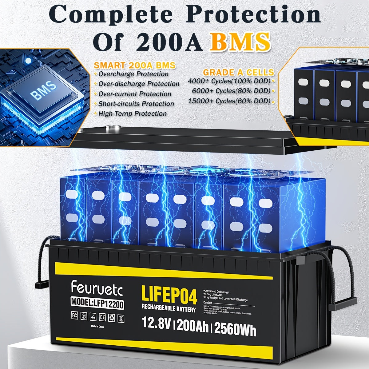 Feuruetc 12V LiFePO4 Lithium Iron Phosphate Battery, Available in 100Ah or 200Ah Capacity Options, with Built-in BMS, Over 15,000 Cycle Life. Suitable for Solar Systems, RVs, Golf Carts, Marine Applications, and Off-grid Power Supply. A Lightweight