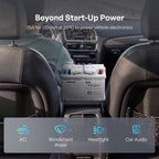 [Renogy AGM Battery] Renogy 12V 70Ah AGM Car Battery H6, Group 48 Start And Stop Automotive Battery with 720 CCA, 120RC, Reliable Power for Cars, SUVs, Trucks, And Marine Starting