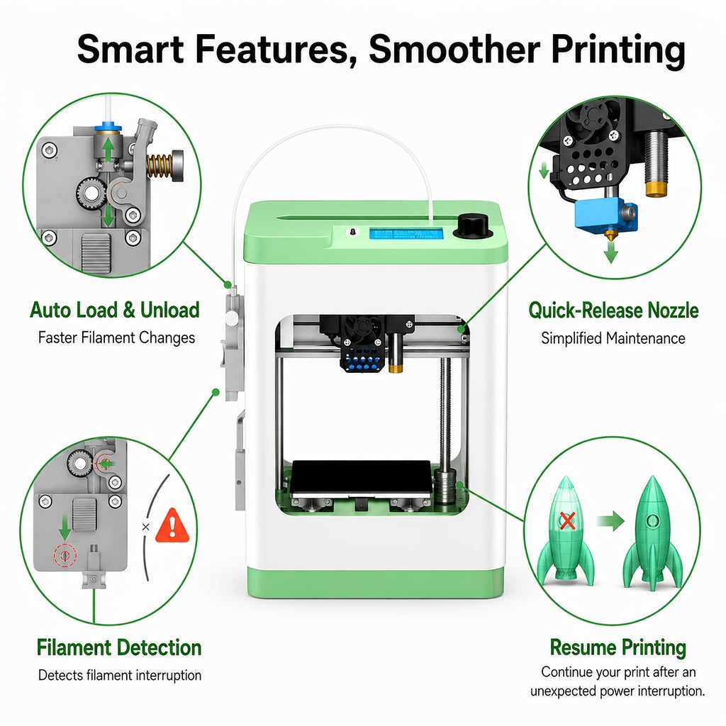 [Wi-Fi Cloud Printing] 3D Printer Machine Tina2S V12, Impresora 3d Featuring Wi-Fi Cloud Printing Function, Fully Assembled And Automatically Leveled 3D Printer, Suitable for Beginners, with High Precision Printing And Reduced Waste