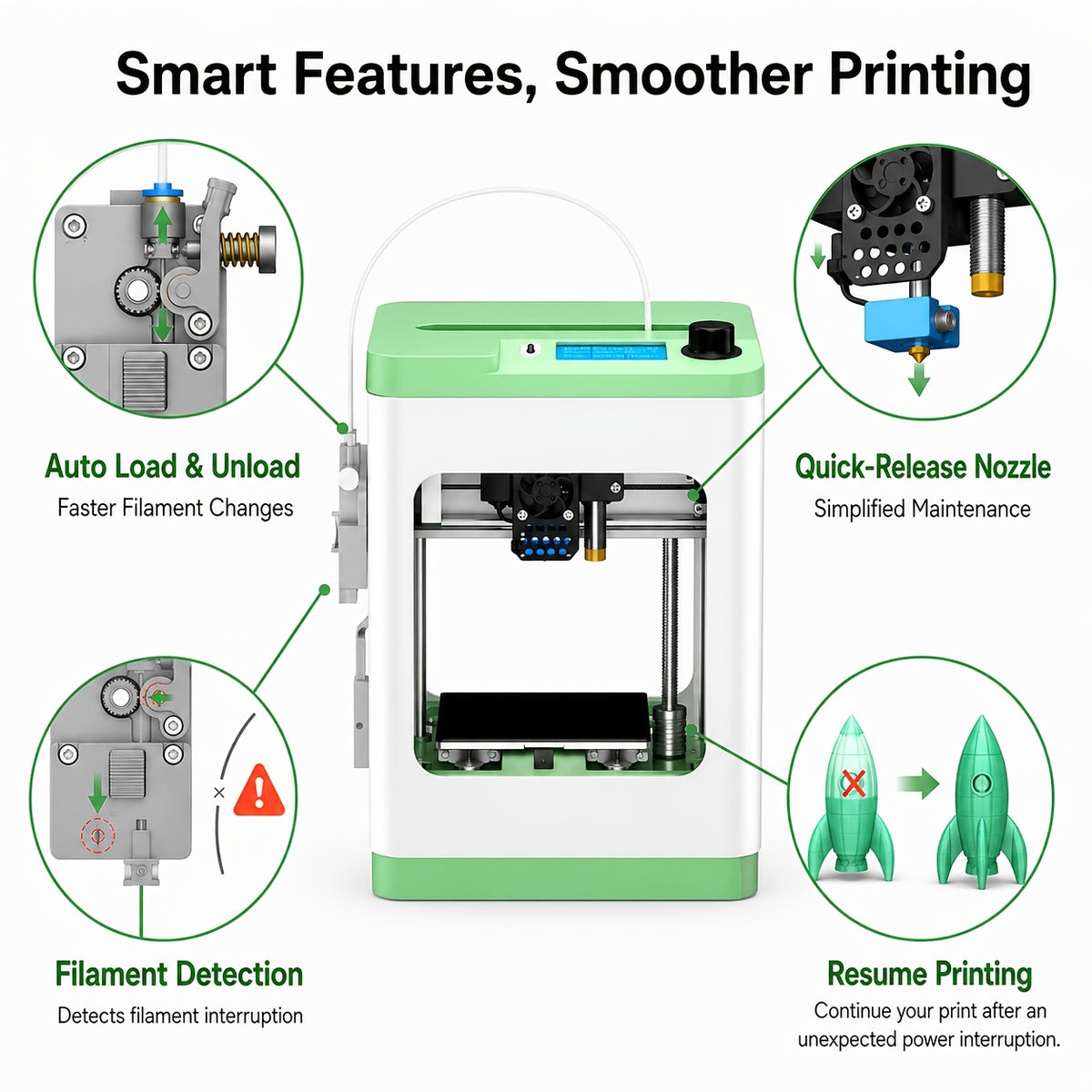 [Wi-Fi Cloud Printing] 3D Printer Machine Tina2S V12, Impresora 3d Featuring Wi-Fi Cloud Printing Function, Fully Assembled And Automatically Leveled 3D Printer, Suitable for Beginners, with High Precision Printing And Reduced Waste