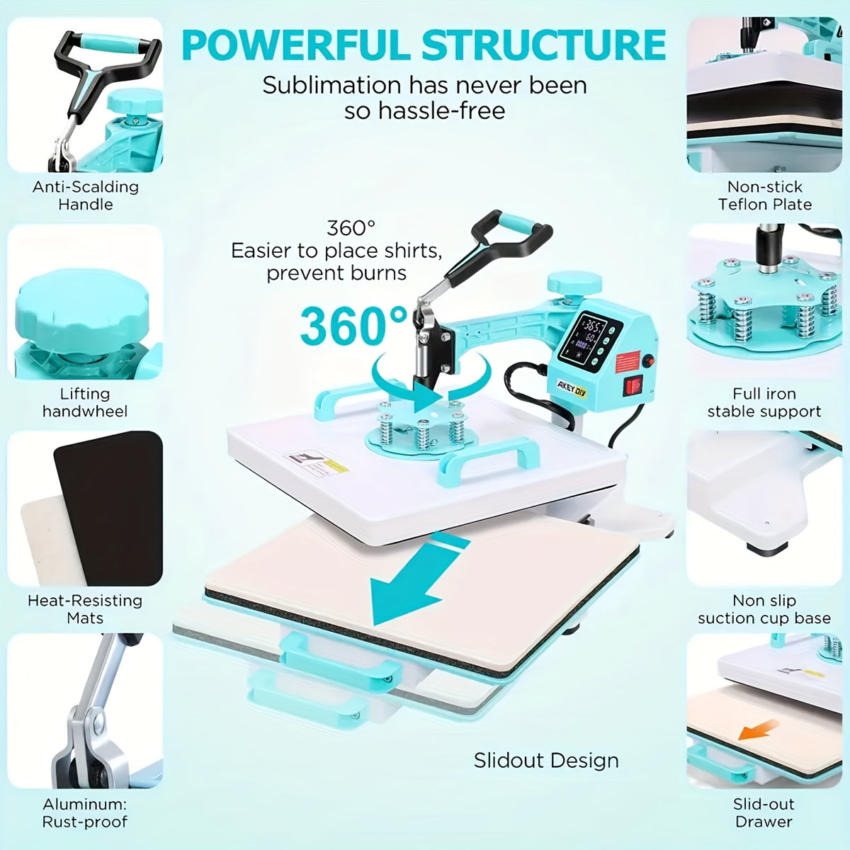 15"x15"/12"x15" - 8-in-1/5-in-1 Heat Press Machine Combo, Rotatable Design, Multi-Size Transfer Sublimation Combo, Suitable for T-shirts, Bags, Pillows, Hats, Beanies, Rollers - The 3-in-1 Automatic Hat Heat Press Can Only Press Hats