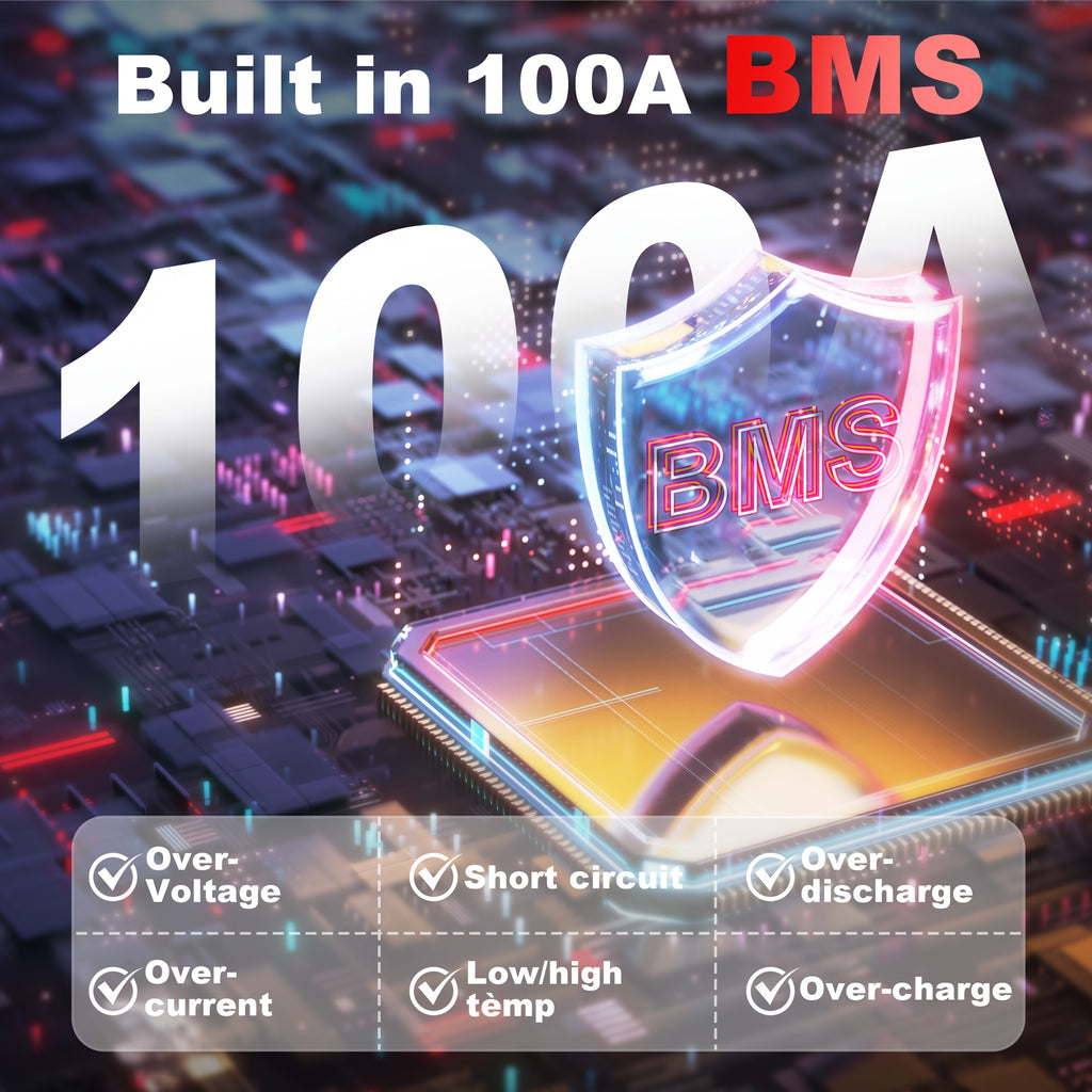 12V 100/150Ah 24V 100Ah Lifepo4 Lithium Battery, Rechargeable, Maximum 2560W Power Output, Over 15, 000+ Deep Cycles And 100BMS Protection, Suitable for Solar Systems, Rvs, Home Use, Solar Panel Arrays, And Camping