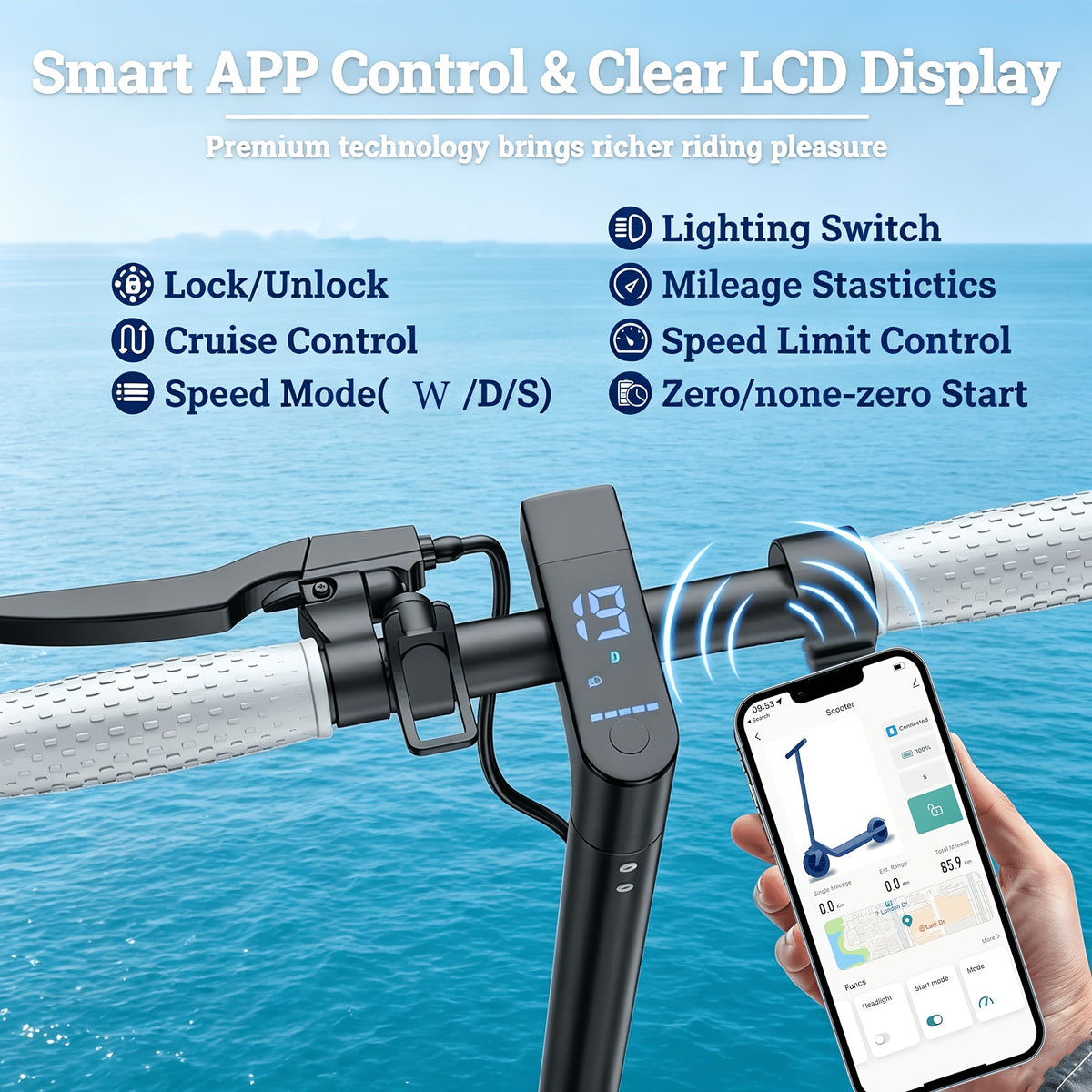 LADPED Commuter Foldable Electric Scooter for Adults, Smart App, 450W/500W Motor, 36V-48V Battery, with 8.5-14inches Tyres, 15-20MPH Speed, LCD Dashboard, LED Headlight Taillight, Integrated Bell, Duty Aluminum Alloy Frame, 265 LBS Weight Limit