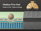 8/10/12 Inch Mattress in Twin, Full, Queen, And King Sizes - Ergonomically Designed, Medium Firm Hybrid Mattress, Offering Luxurious Comfort with Pocket Springs, Grey Quilted Cover, Bed Mattresses