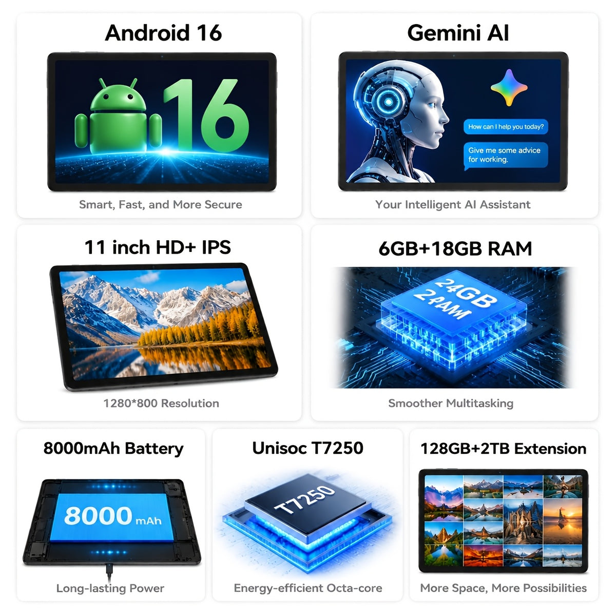 Android 16 New 2026 Tablet, 11-inch HD Large Screen+1280x800 IPS Display, Octa-Core High-Performance CPU, 24(6+18)GB RAM +128GB ROM(2TB Expand), 13MP+5MP Camaras/Face ID, 8000mAh Long Battery Life, Support Widevine L1, Gemini AI, And 90Hz High
