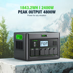Portable Power Station for RV Trips and Home Backup, EBL 330W–2400W Options with Fast Charging Display